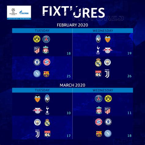 rugby league results today's matches champions league.